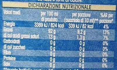 Olio extra vergine di oliva equilibrato nutrition facts table