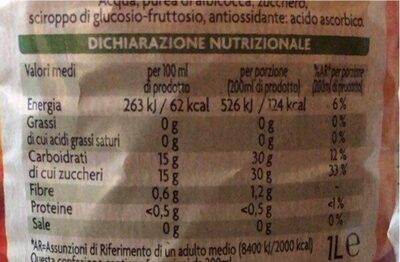 Succo di frutta nutrition facts table