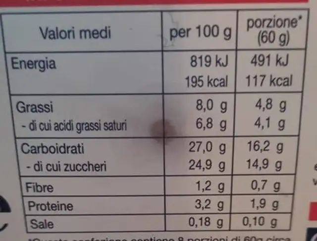 Crema e cioccolato nutrition facts table