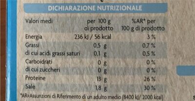 Gamberetti boreali nutrition facts table