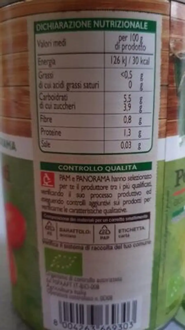 Pomodori pelati nutrition facts table