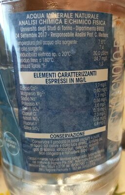 Aqua naturale nutrition facts table