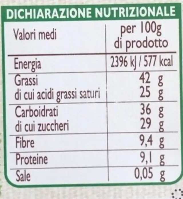 Cioccolato fondente nutrition facts table