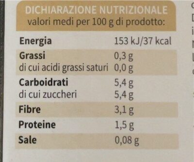 Tris grigliato nutrition facts table