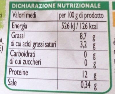 4 uova fresche bio nutrition facts table