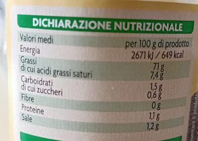 Maionese nutrition facts table