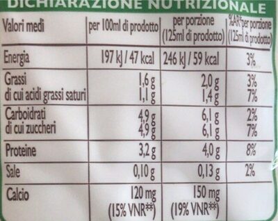 Latte parzialmente scremato nutrition facts table