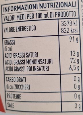 Olio extra vergine  di oliva nutrition facts table