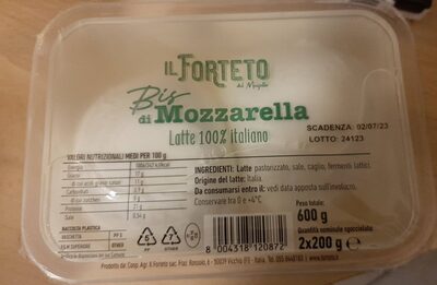 Bis di Mozzarella