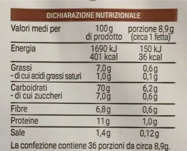 Fette biscottate nutrition facts table