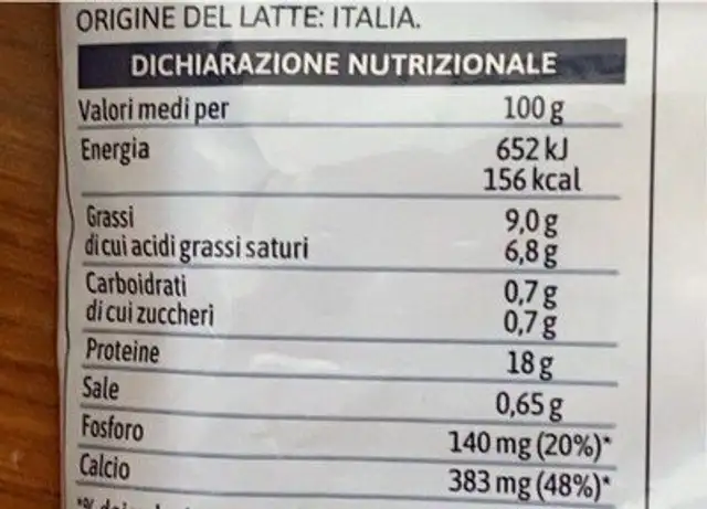 Mozzarella nutrition facts table