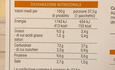 Schiacciatine nutrition facts table