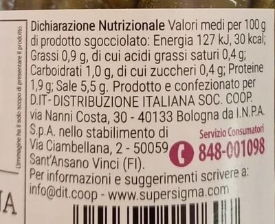Capperi Puntina Sottaceto nutrition facts table