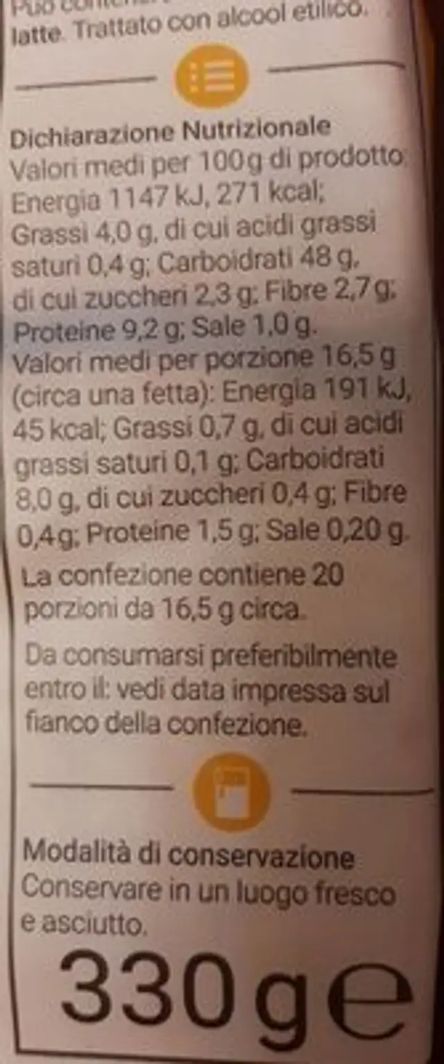Pan carrè nutrition facts table