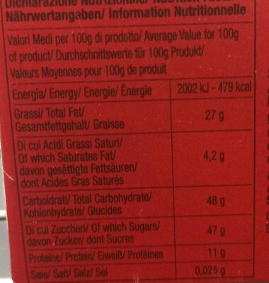 Torrone morbido nutrition facts table