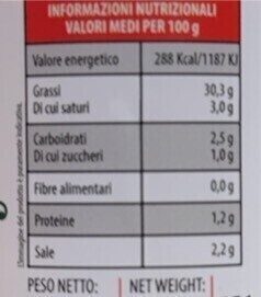 Sfizietto Calabro nutrition facts table