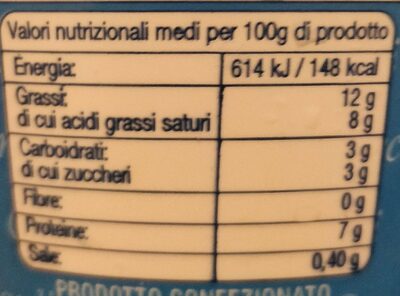 Monte Cusna - Ricotta Fresca Mista nutrition facts table