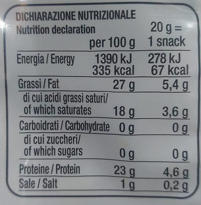Le provolizzie nutrition facts table