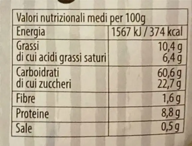 La Focaccia Casalinga nutrition facts table