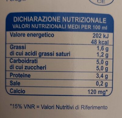 Latte nutrition facts table