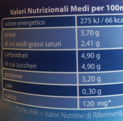 Latte intero pastorizzato nutrition facts table