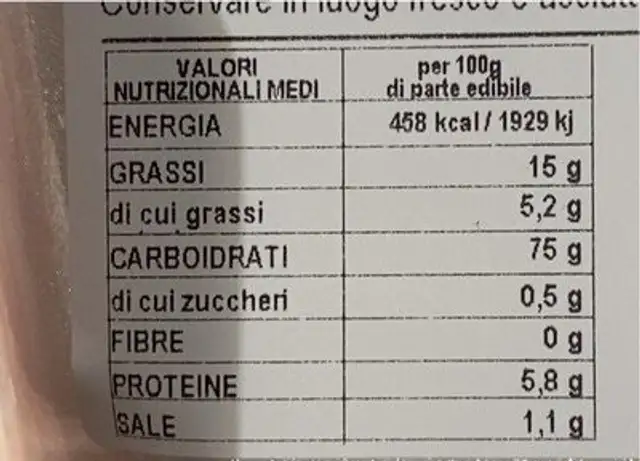 Mais tostati al peperoncino nutrition facts table