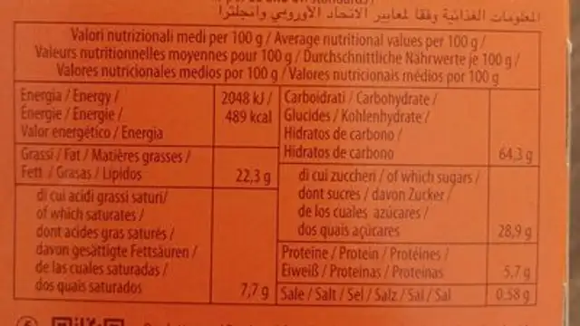 Bip bop nutrition facts table