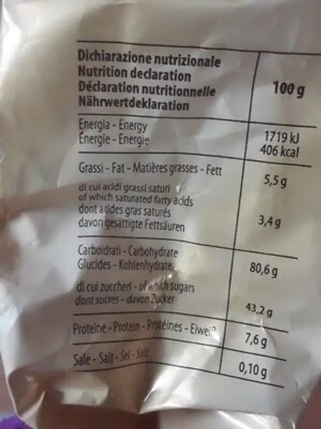 Chiott nutrition facts table
