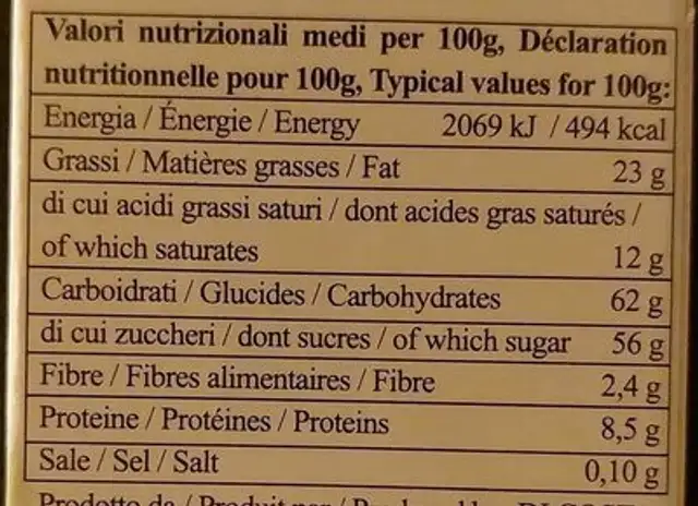Torrone ricoperto gusto limone nutrition facts table