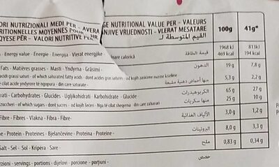 Grano saraceno nutrition facts table