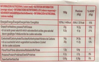 Croissant pistacchio nutrition facts table