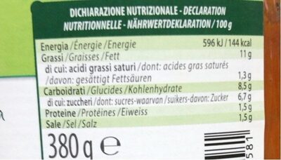 Salsa rossa picante nutrition facts table