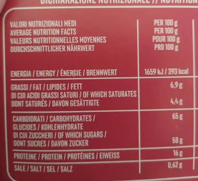 Caffè e ginseng nutrition facts table