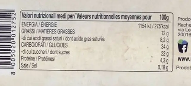 Tiramisu nutrition facts table