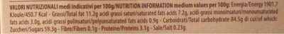 Cioco emotion nutrition facts table