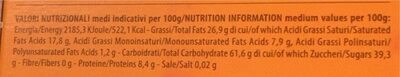 Mandorle 70% Cacao nutrition facts table
