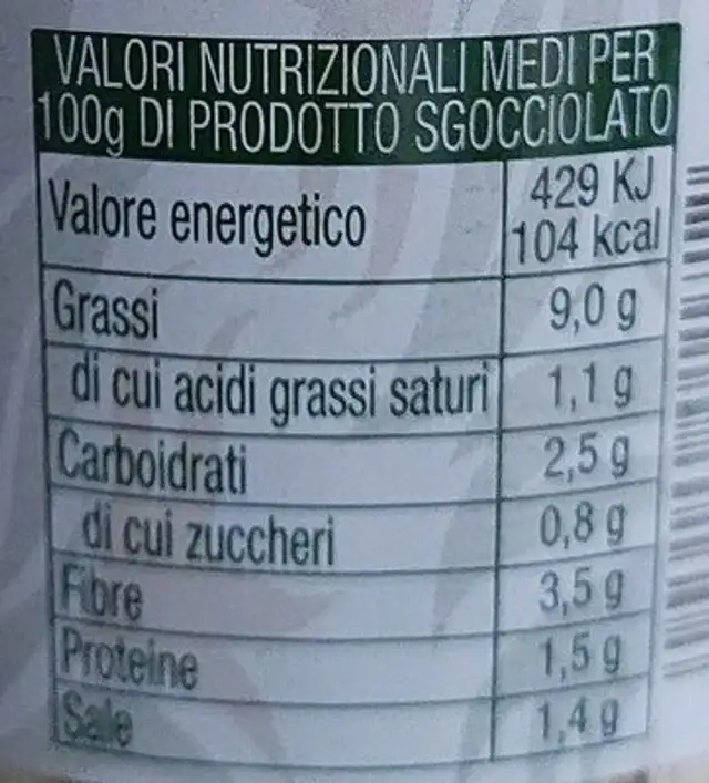 Carciofi alla rustica nutrition facts table