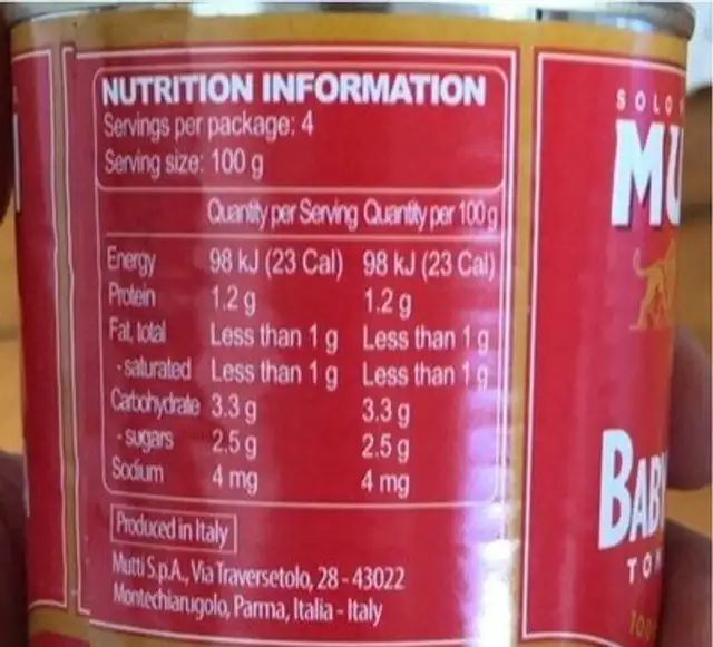 Baby Roma Tomatoes 100% Italian nutrition facts table
