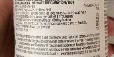 Pesto cavolo riccio e mandorle nutrition facts table