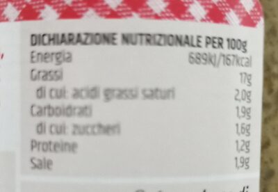 Salsa Verde nutrition facts table