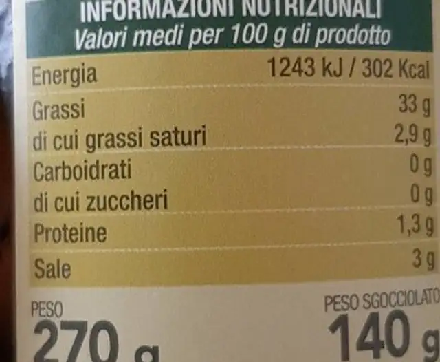 Olive verdi nutrition facts table