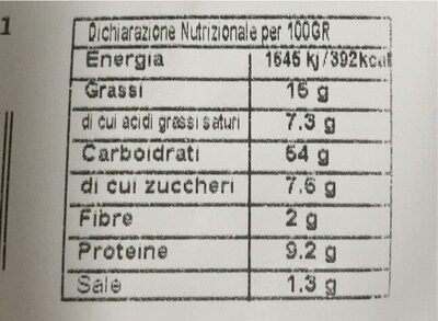 Panini Hamburger nutrition facts table