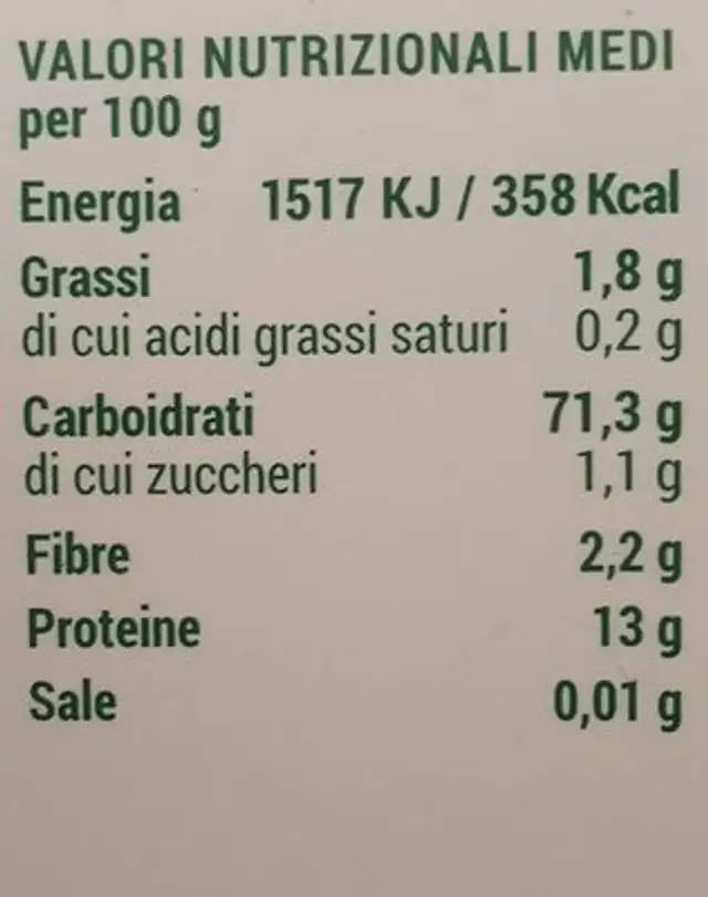 Mezze penne rigate nutrition facts table