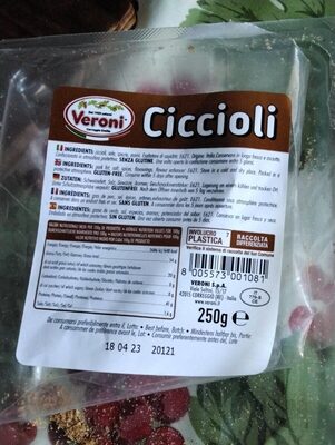 ciccioli
