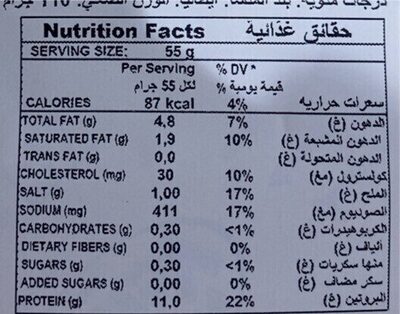 Prosciutto cotto nutrition facts table