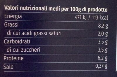 Vellutata di zucca e carote con gamberi nutrition facts table