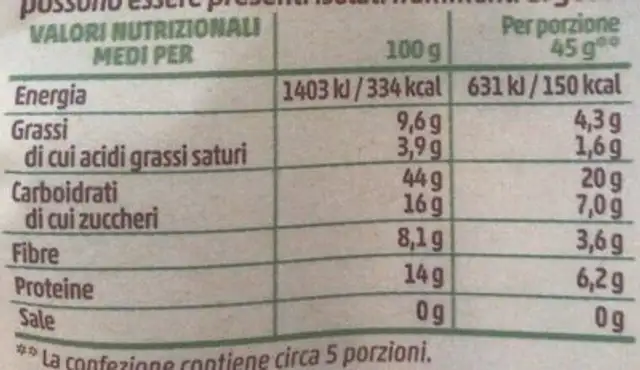 Bio sun nutrition facts table