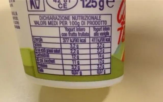 Yogurt frutta frullata nutrition facts table