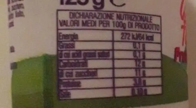 Yogurt magro con fragola nutrition facts table