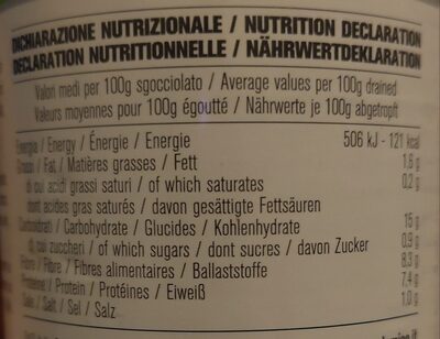 Ceci neri della Murgia nutrition facts table